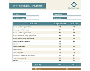 Free Business Proposal Templates In Google Docs, Google Sheets