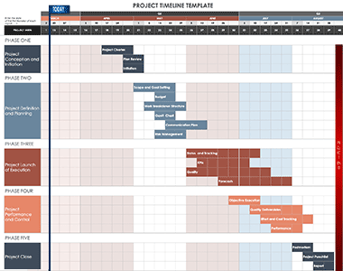 Google Sheets Templates